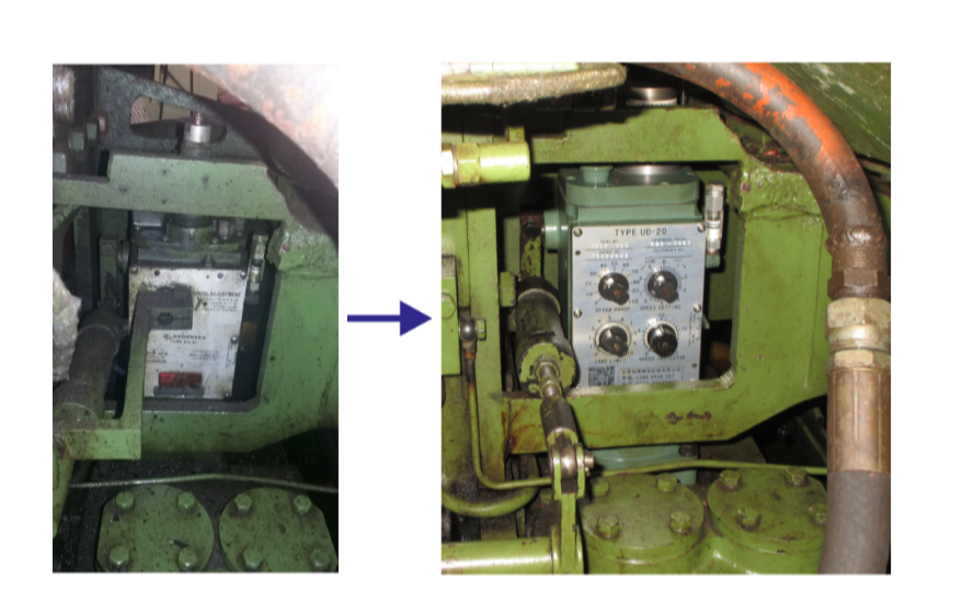 调速器UG8L改UD20